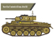 Academy Panzer II Ausf.F North Africa (1:35)