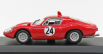 Best-model Fiat Abarth Ot1300 N 24 Winner Trento-bondone 1968 Karl Federhofer 1:43 Red