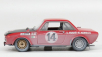 Best-model Lancia Fulvia 1.6 Hf N 14 1:43, červená