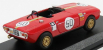 Best-model Lancia Fulvia Hf 1.6 F&m Special N 50 1:43, červená