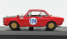 Best-model Lancia Fulvia Hf N 174 1:43, červená