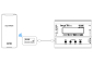 Bluetooth modul