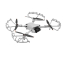 DJI MINI 3 - ochrana vrtulí