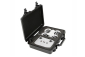 DJI NEO - Small Anti-explosion Case