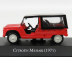 Edicola Citroen Mehari 1971 1:43 Červená Černá