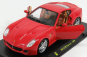 Edicola Ferrari 599 Gtb Fiorano 2006 - Con Vetrina - With Showcase 1:24 Red
