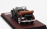 Glm-models Auburn 851 Supercharged Phaeton Cabriolet Open 1935 1:43 Black