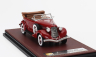 Glm-models Auburn 851 Supercharged Phaeton Cabriolet Open 1935 1:43 Red