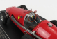 Gp-replicas Ferrari F1  500 F2 Scuderia Ferrari N 10 Winner Argentina Gp Alberto Ascari 1953 World Champion 1:18 Red