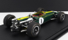 Gp-replicas Lotus F1  43 Scuderia Lotus Team N 1 Winner Usa Gp Watkins Glen 1966 Jim Clark 1:18 Britská Závodní Zelená