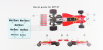Gp-replicas Mclaren F1 M23 Ford Texaco N 6 1:18, červenobílá