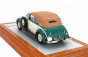 Ilario-model Horch 830 Bl Cabriolet Closed 1936 1:43 Zelená Béžová Hnědá