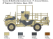 Italeri Bedford QL Truck (1:35)