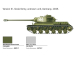 Italeri EasyKit IS-2 (1:72)