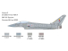Italeri Eurofighter Typhoon EF-2000 