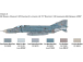 Italeri F-4E/F Phantom II (1:72)