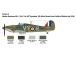 Italeri Hurricane MK. I (1:48)