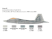 Italeri Lockheed Martin F-22A Raptor (1:48)
