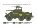 Italeri M-8 Greyhound (1:35)