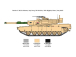 Italeri M1A2 Abrams s posádkou (1:35)