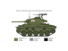 Italeri M24 Chaffee Korean War (1:35)