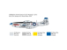 Italeri North American F-51D Mustang Korean War (1:72)