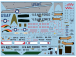 Italeri RB-66B Destroyer (1:72)