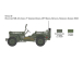 Italeri Willys Jeep MB (1:24)