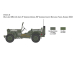 Italeri Willys Jeep MB (1:24)