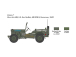 Italeri Willys Jeep MB (1:24)