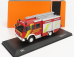 Ixo-models Mercedes benz Lf16/12 Hasičský vůz Hannover 1995 1:43, červená