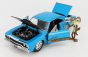 Jada Plymouth Road Runner Coupe 1970 With Wile E. Coyote Figure - Looney Tunes 1:24 Blue