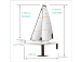RC plachetnice Joysway Dragon Flite 95 V2 ARS