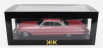 Kk-scale Cadillac Series 62 Coupe Deville 1961 1:18 Pink