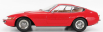 Kk-scale Ferrari 365 Gtb Daytona 1969 1:18 Red