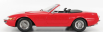 Kk-scale Ferrari 365 Gtb Daytona Spider Open 1969 1:18 Red
