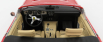 Kk-scale Ferrari 365 Gtb Daytona Spider Open 2-series 1971 1:18 Red
