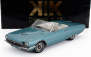 Kk-scale Ford usa Thunderbird Cabriolet Open 1966 1:18 Světle Modrá