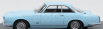 Matrix scale models Gordon keeble Gt 1960 1:43 Světle Modrá