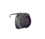 MAVIC MINI - Adjustable Filter Set (ND 4 pack)