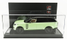 Motorhelix Land rover Range Rover Sv Autobiography 2022 1:18 Světle Zelená