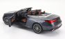 Norev Mercedes benz Cle-class Cabriolet (a236) Amg Line 2024 1:18 Grafitově Šedá Černá