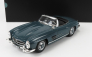 Norev Mercedes benz Sl-class 300sl Roadster Spider (w198 Ii) 1957 1:18 Modrá Šedá