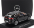 Nzg Mercedes benz Eqe Suv Art Line (x294) 2023 1:43 Obsidiánově Černá Met