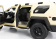 Nzg Ussv G-patton Gx Suv 2018 1:18 Písek