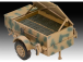 Revell sWS with Flak43 and Sd.Ah58 Ammo Trailer (1:72) (sada)