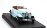 Rio-models Alfa romeo 1750 T. N 99 Mille Miglia 1930 Ferrari - Basso 1:43 Světle Modrá