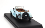 Rio-models Alfa romeo 1750 T. N 99 Mille Miglia 1930 Ferrari - Basso 1:43 Světle Modrá