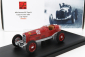 Rio-models Alfa romeo F1  P3 Tipo B N 62 Winner Coppa Acerbo 1933 L.fagioli 1:43 Red