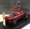 Rio-models Alfa romeo P3 Tipo B N 2 Winner Coppa Citta Di Bergamo 1935 Tazio Nuvolari 1:43 Red